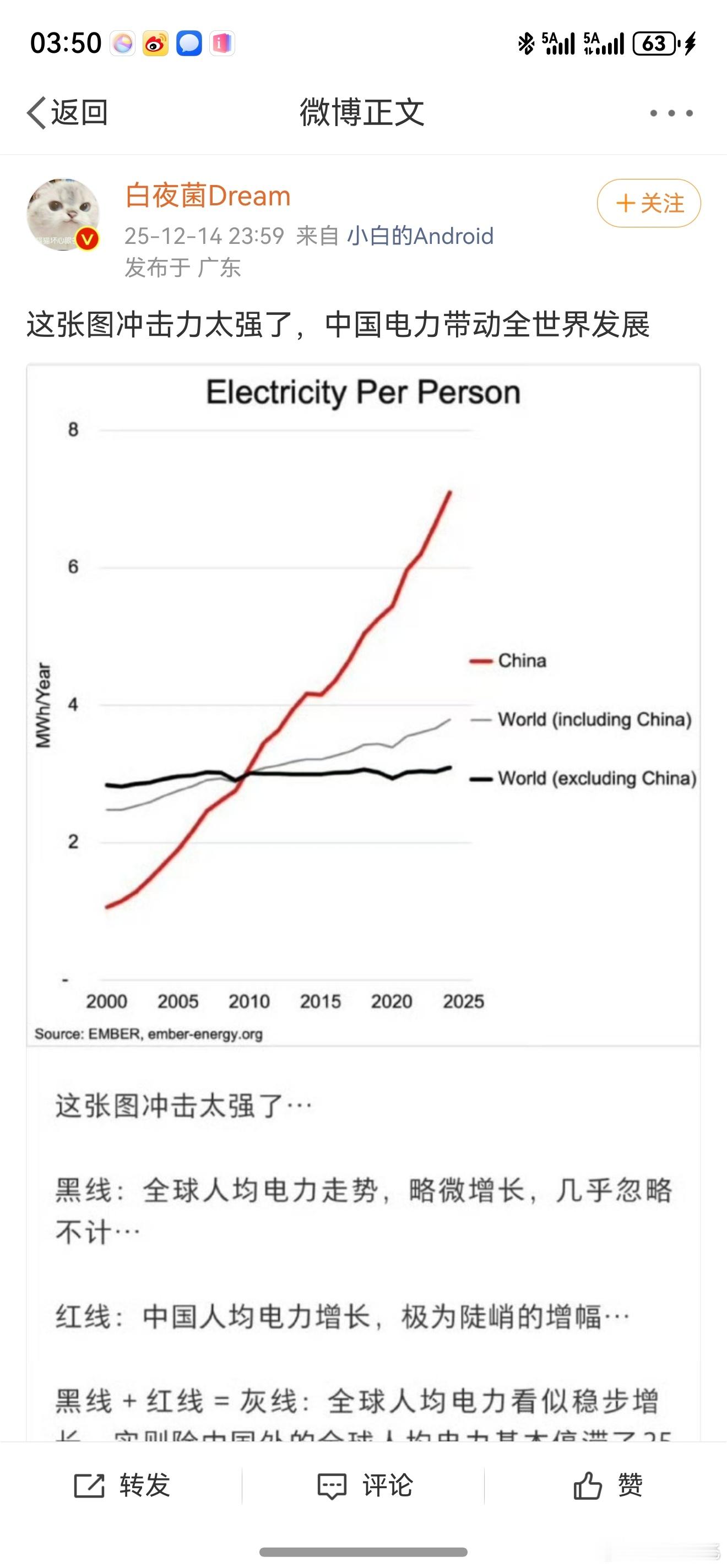 所以，北美电力能支撑算力增长吗？ 