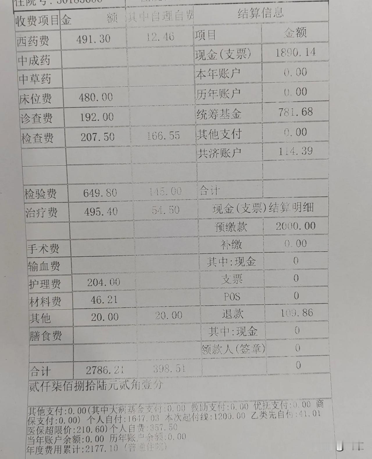 小孩子肺炎住院7天，花了2780元，结果城乡医保只报销了780元，连30%都不到