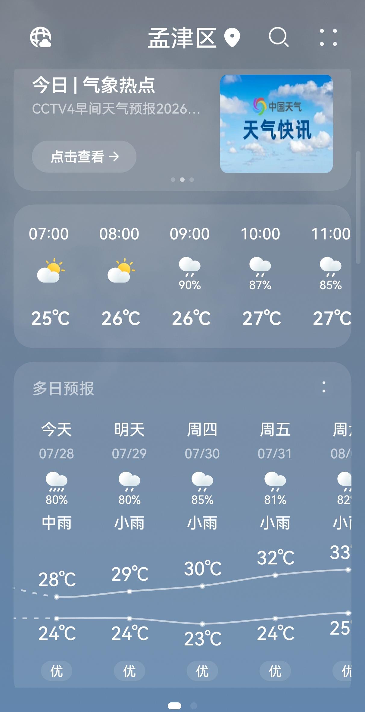 洛阳今天预报中雨，气温24℃ - 28℃，不过现在雨还没下。

最近洛阳天气变化