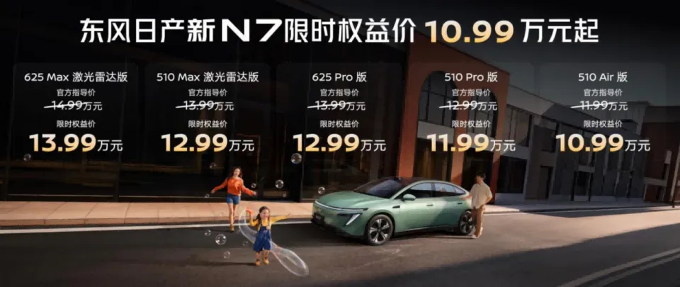网上刷到一组9月销量，日系三强在华集体跳水：日产23658台，同比跌61.6%，