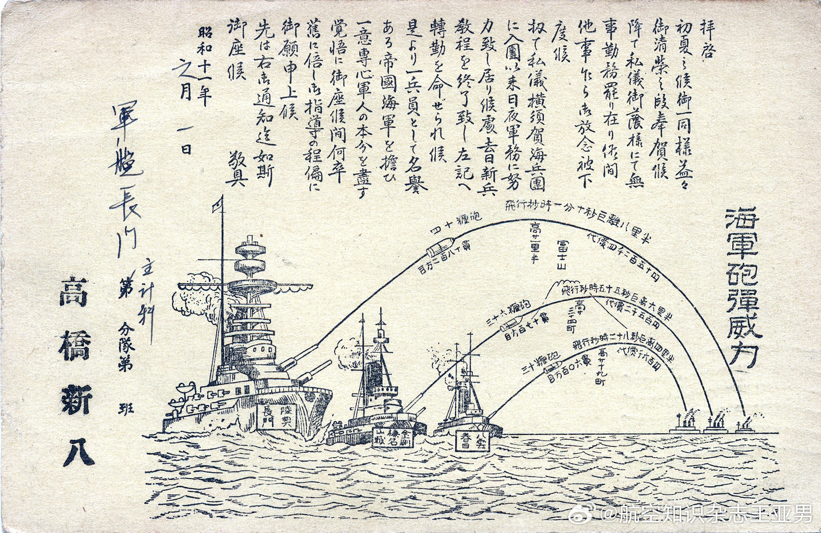 旧日本海军昭和11年（1936年）横须贺海兵团的军用宣传明信片，属于海军新兵教育