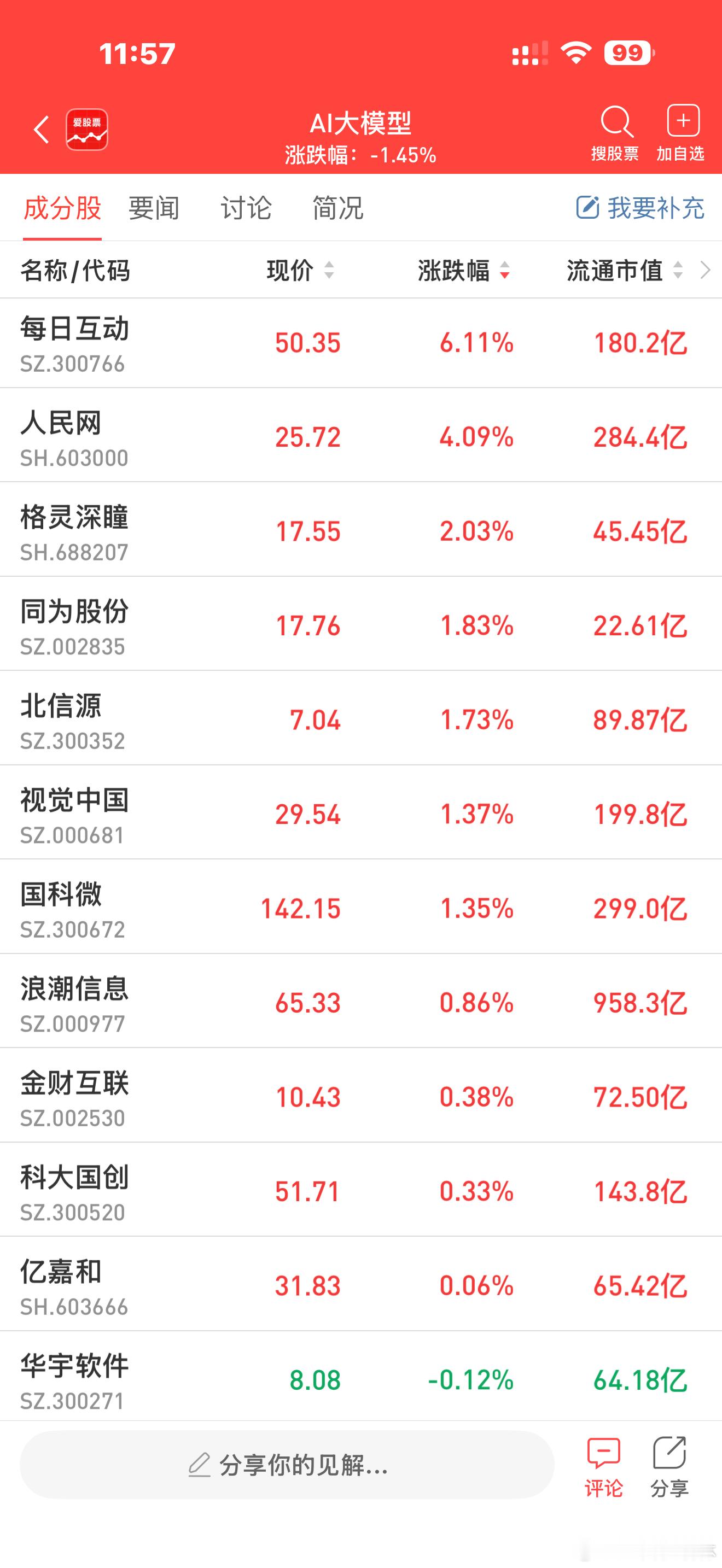 a股ai应用 【无视海外“AI恐慌” 中国市场狂炒AI赢家】当美国市场陷入"AI