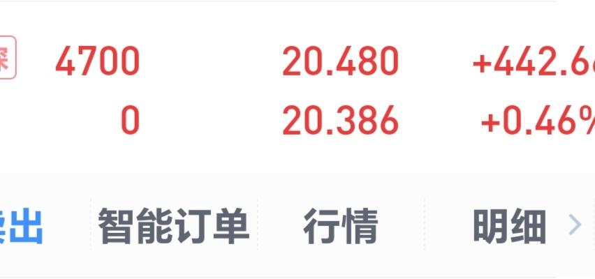 周一实时评论：敢想敢干，果断加仓。

昨天，我对今天的行情作出了预判，认为今天上