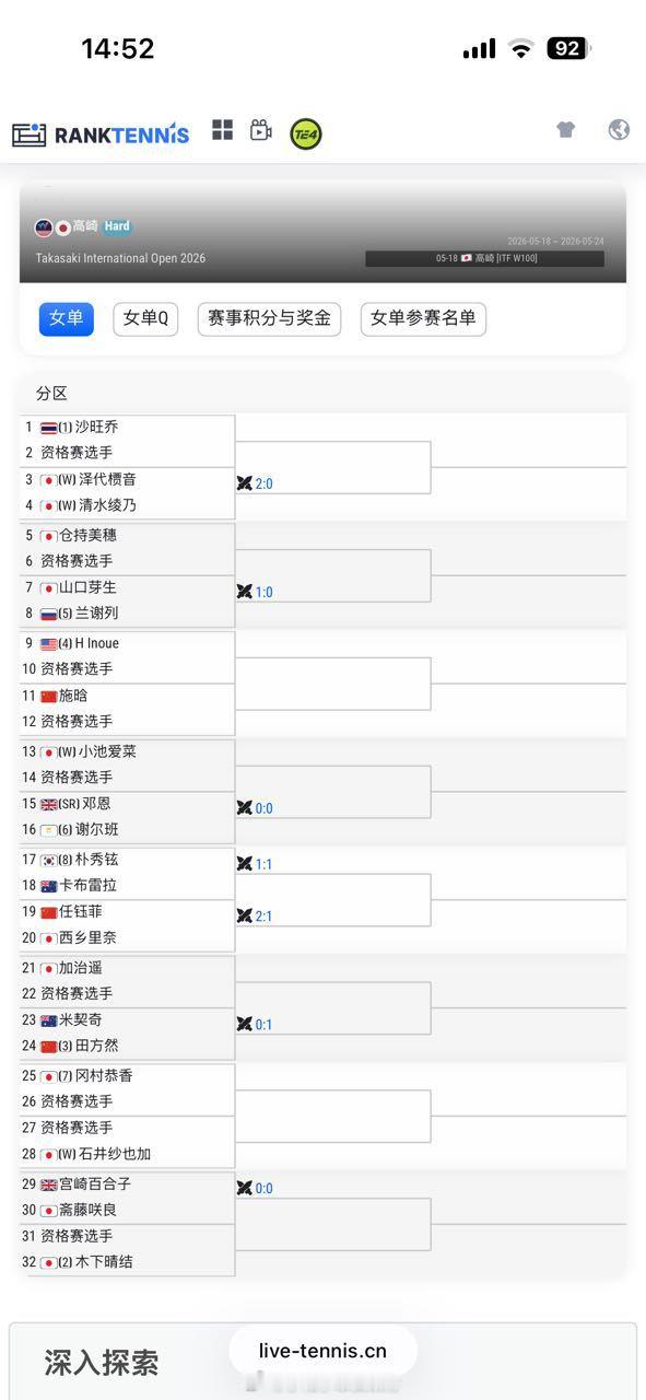 小花小草资讯 【高崎W100】女单正赛签表田方然🇨🇳 vs 米契奇🇦🇺任