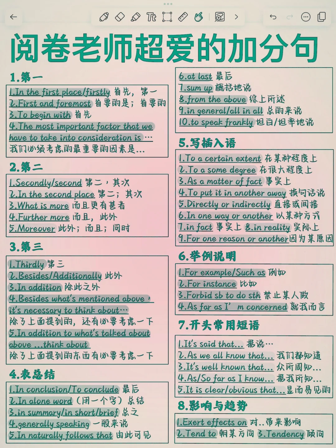 太好用了！英语作文万能高分句！全汇总好