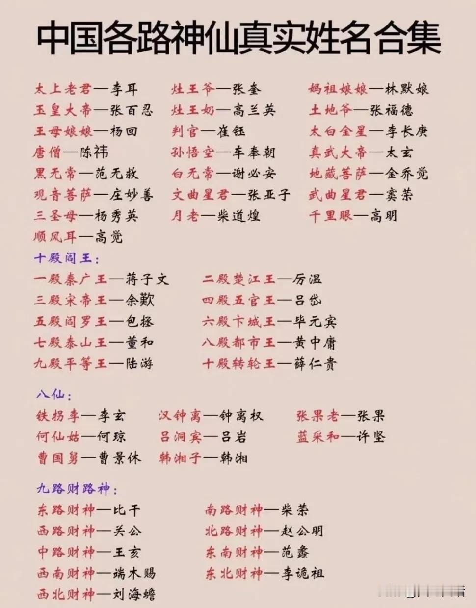 各路神仙的中国名字
中国的神仙，都有中国名字。
太上老君李耳，历史上的真实人物。