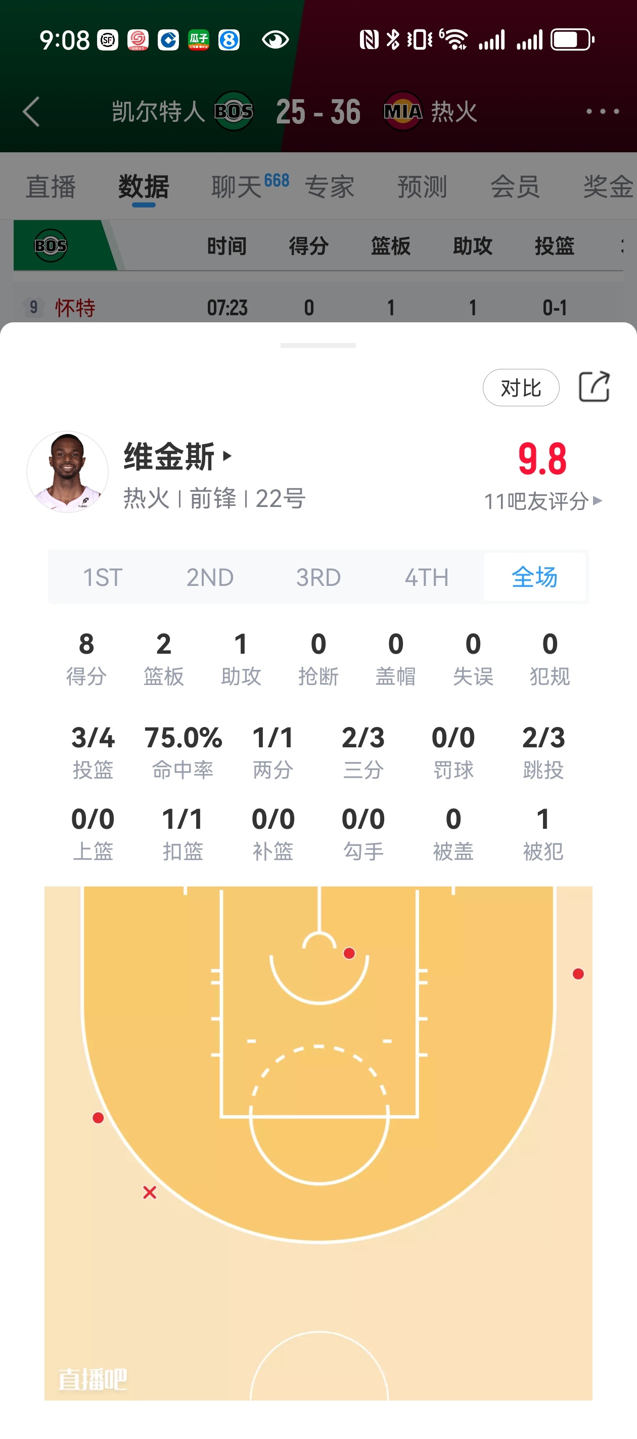 嘴哥今天要爆啊