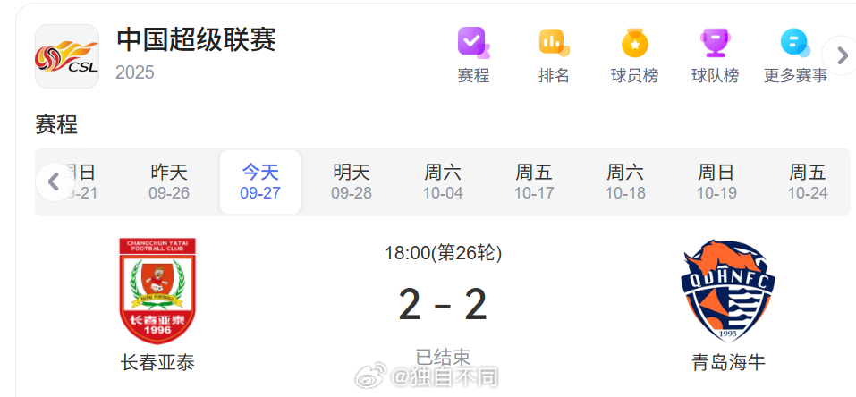 上周在“齐鲁德比”顽强地拿到一分，一周后又用这样的方式窝囊地丢掉两分。青岛海牛这