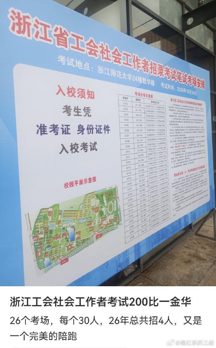 据说大批博士硕士正在跑步前来……

大家都长点心，以后态度端正点，别再唧唧歪歪了