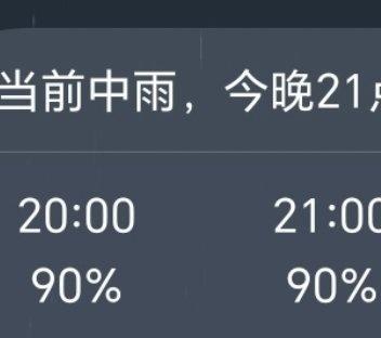 这雨整天就这样下下下下个不停，国庆节哪都去不了就这样下，我真的没法了，好无聊真的