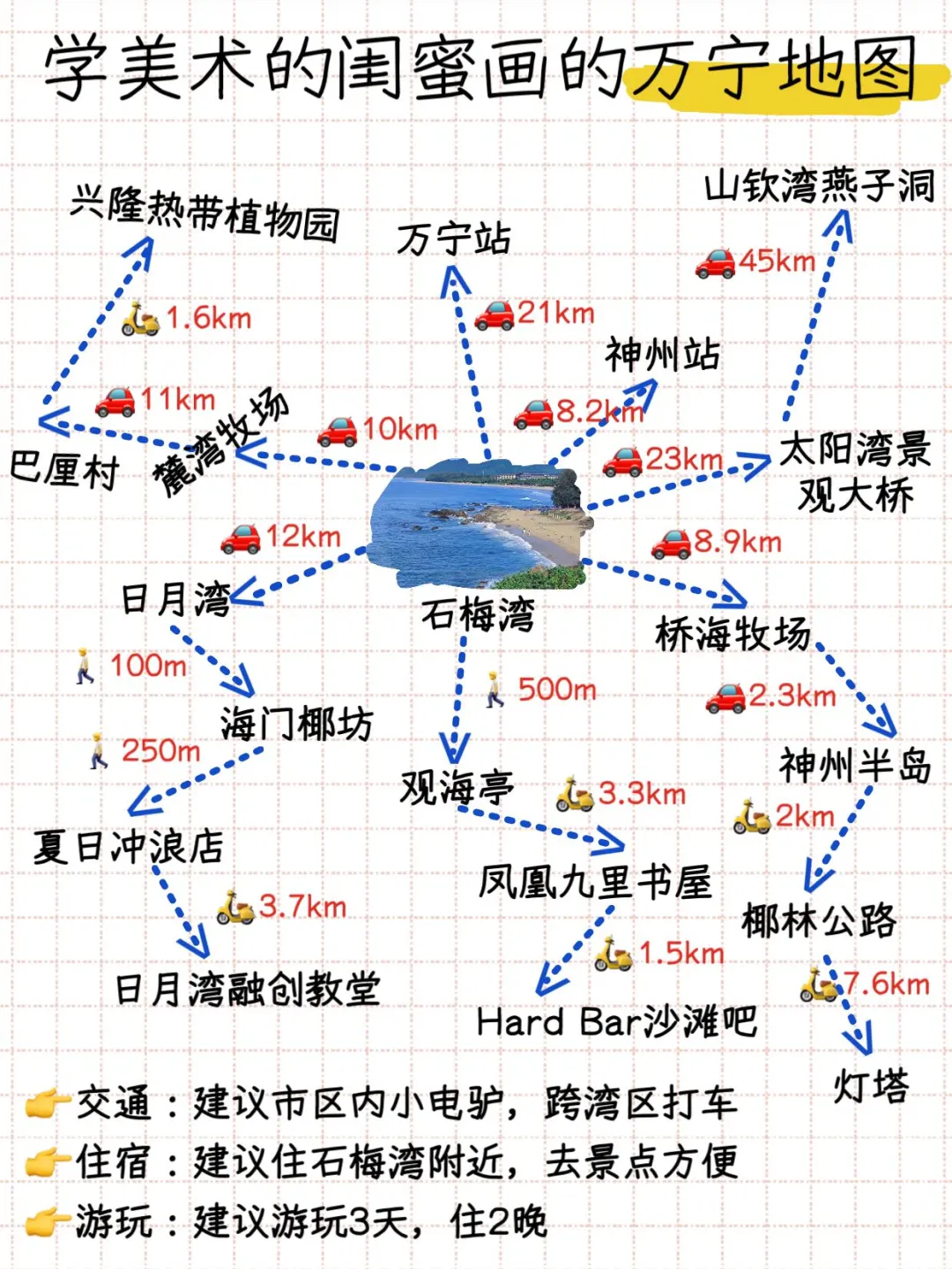 万宁 | 万宁旅游3天2晚超详细攻略