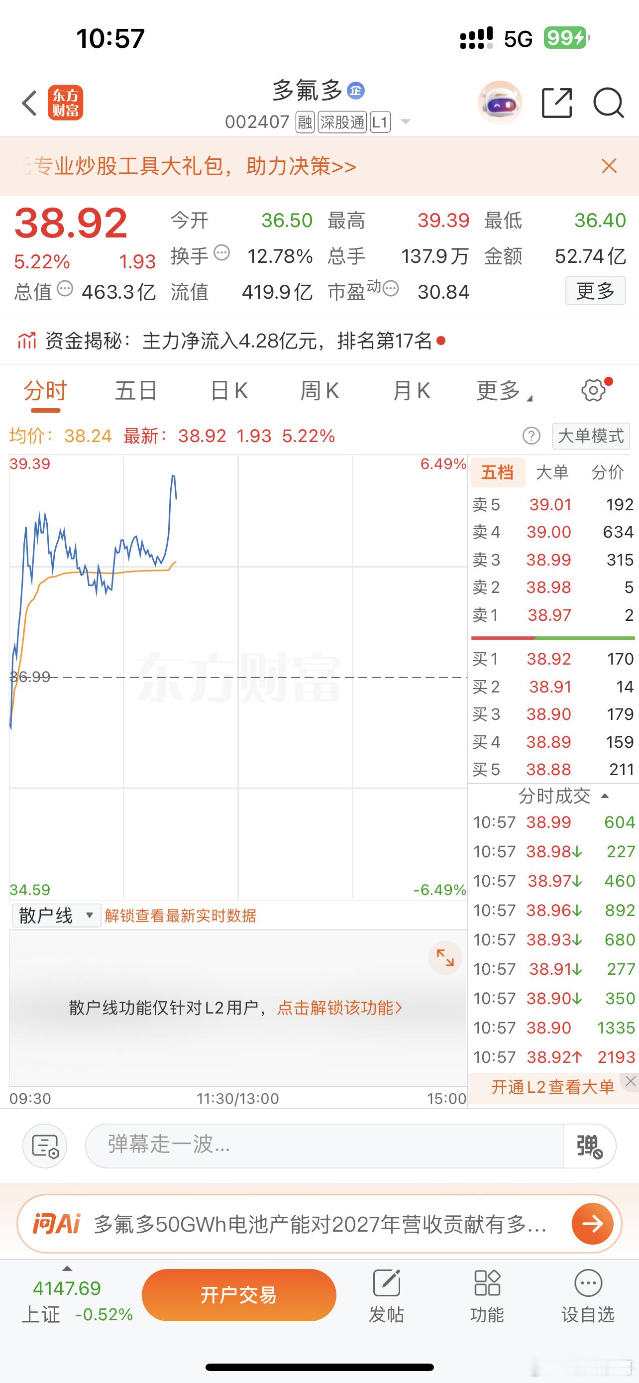 多氟多002407 有人上车了吗？ 
