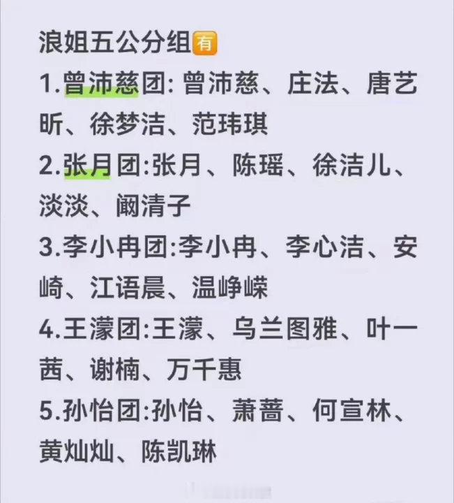 曾沛慈继承了孙怡的所有队友别鲨我！曾沛慈继承了孙怡所有队友除了孙怡……曾沛慈继承