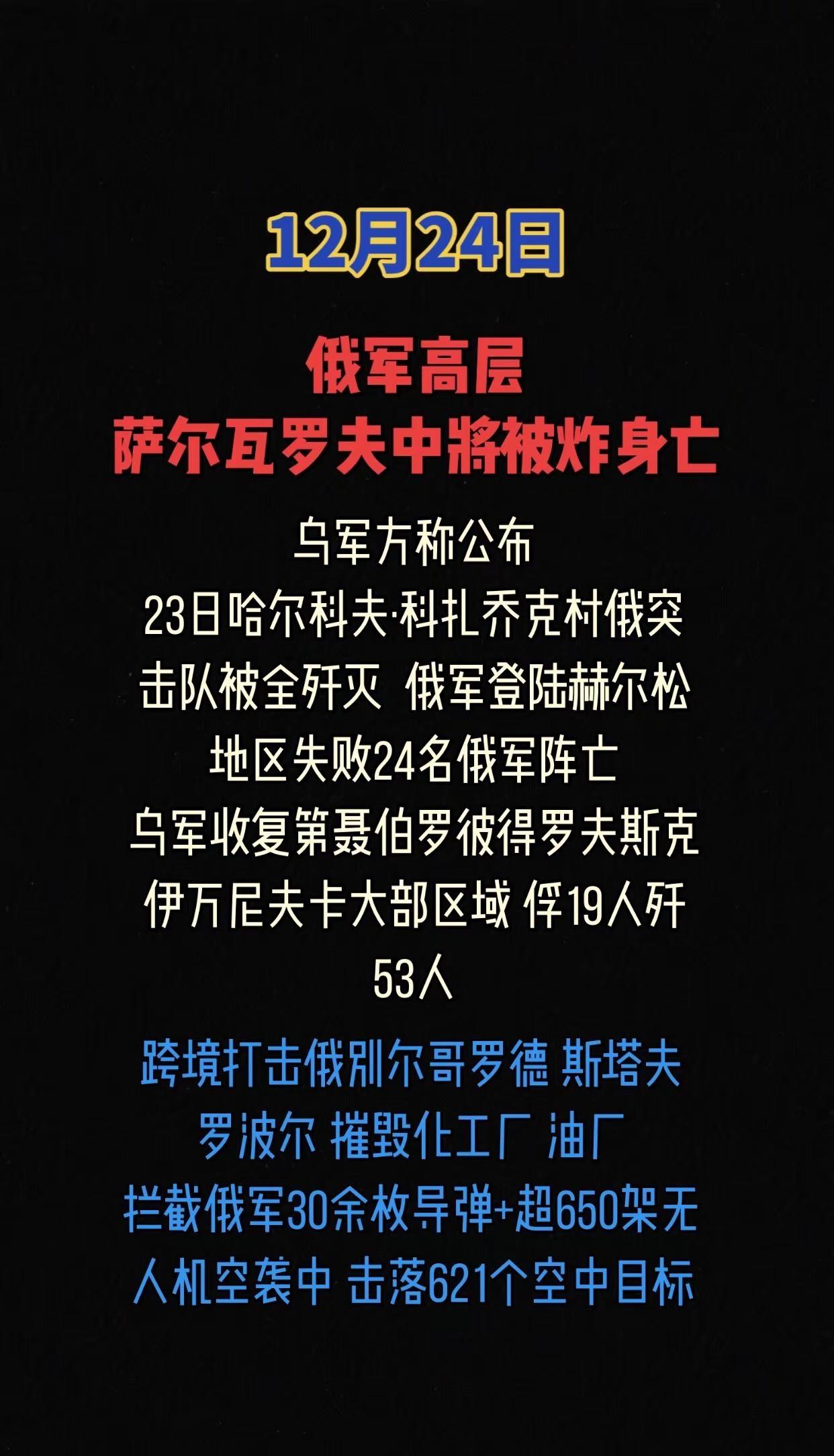 俄乌战争俄乌每日局势 每日分享