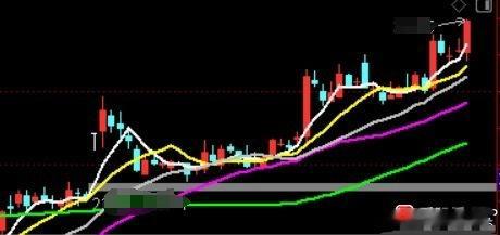 大家晚上好🌛如果这条博文点赞🈵️200，评论198🈵️100.明天公布出来