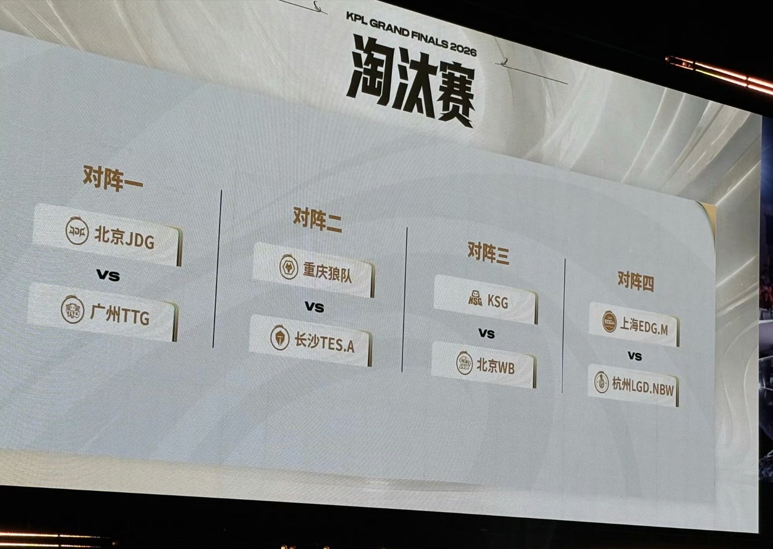 KPL抽签感觉这个签有点平平淡淡的 希望比赛不要平淡吧[加油][加油] ​​​