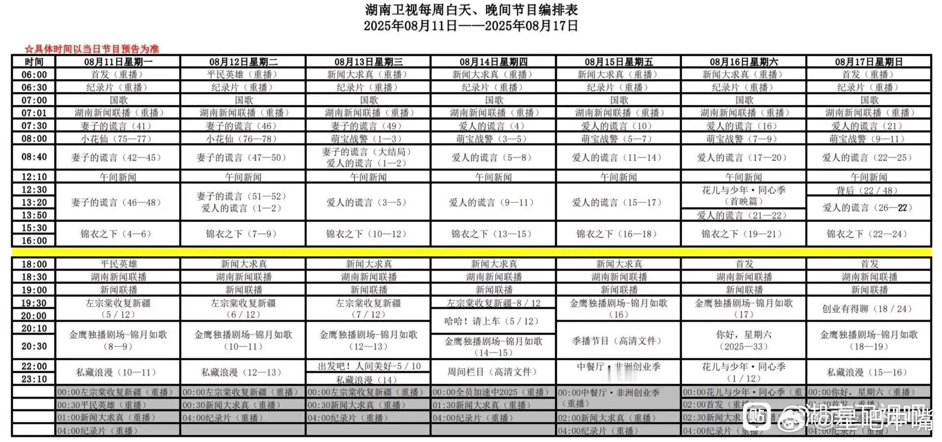 锦月如歌湖南卫视下周编排：周五恢复播剧！上午剧场：爱人的谎言下午剧场：锦衣之下金