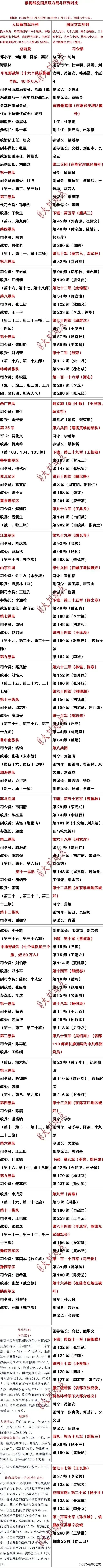 为什么有人说：淮海战役的胜利，让预计打五年的解放战争提前了两年结束？如图所示，看