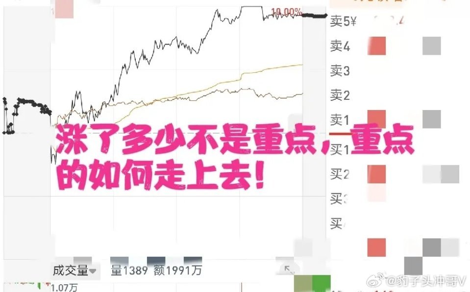 涨跌只有2、3个点，你还指望它会涨停？很多短线交易者总喜欢在小涨小跌的个股里面寻