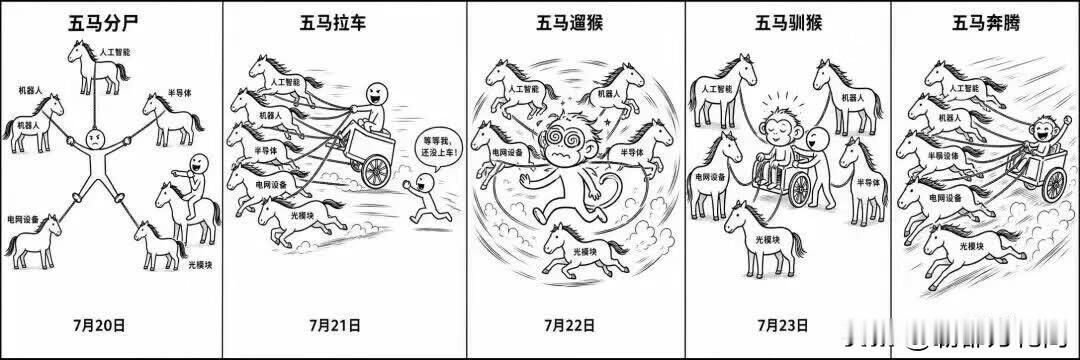 希望明天如此而已