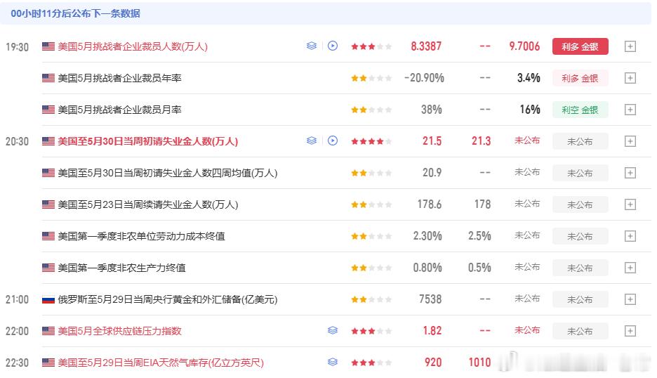我在，今天公司比较忙，加上这些天加入了不少新成员，要不少注意力和精力全力跟进安顿