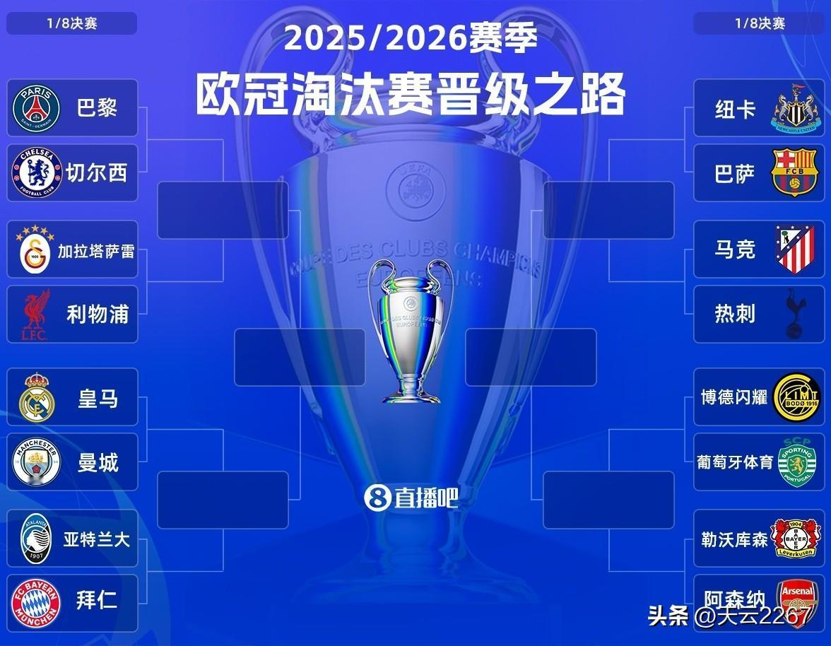 这对阵形势，谁拿欧冠，都是势比登天啊！