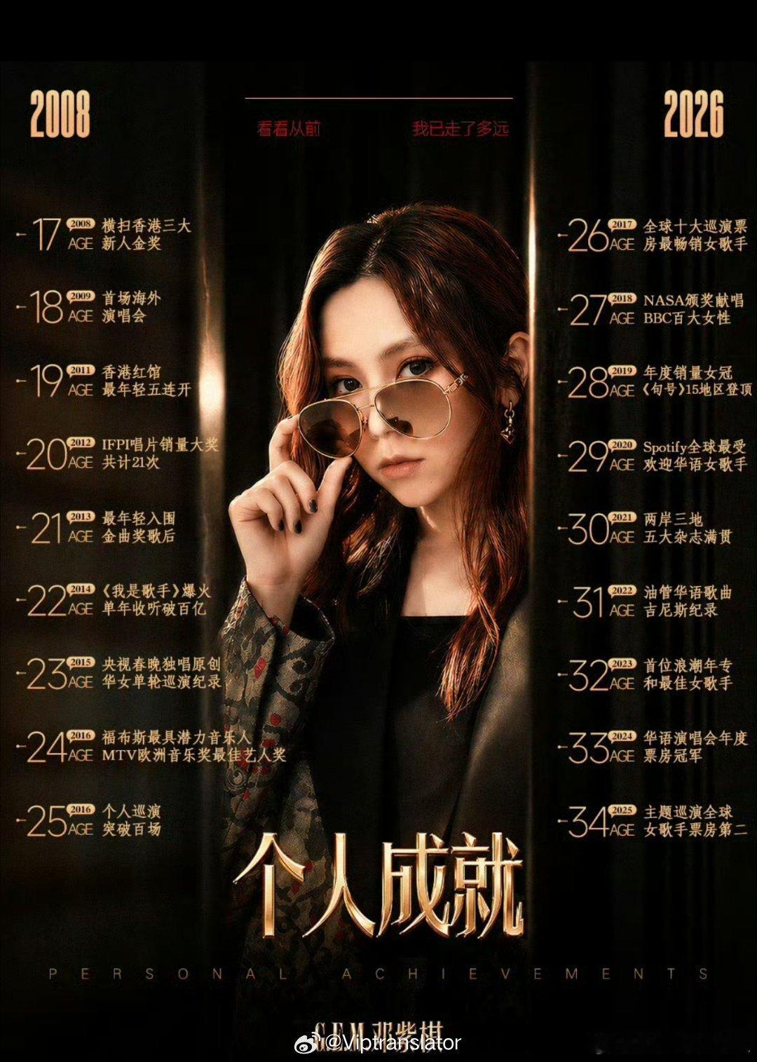 网传邓紫棋加盟歌手第十一期邓紫棋如果飞行的话，这节目真的活过来了！毕竟现在邓紫棋