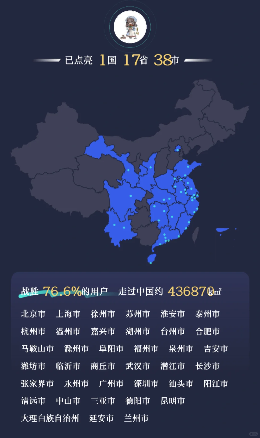 帮鹭卓实现花开遍家~已有48株前往17省38市