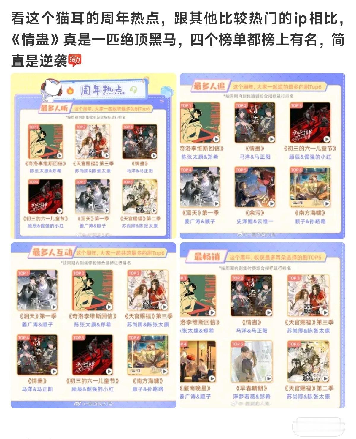 情/蛊和361这么牛20903 