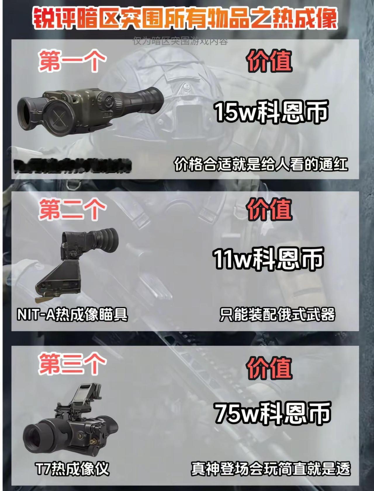 暗区突围 暗区突围12月冰雪盛典