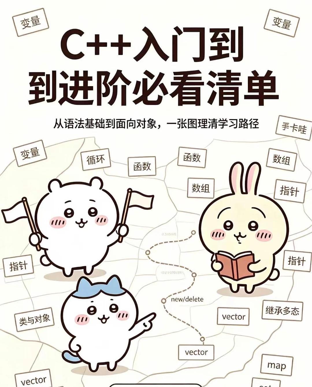 C++想入门到进阶必看清单
[赞]想要学C++，从入门到进阶必看的清单！跟三小只