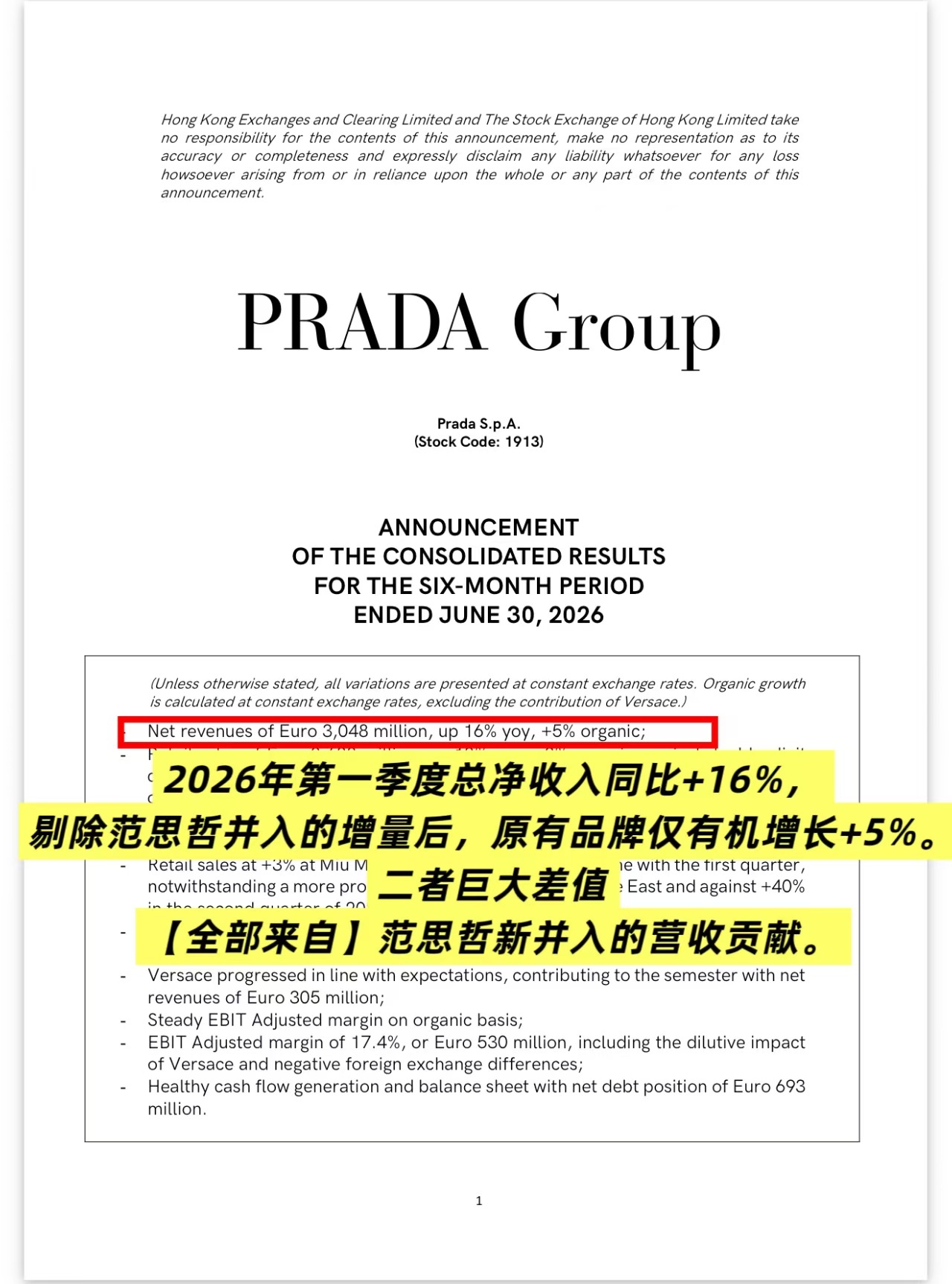 丁禹兮双线代言拉动范思哲营收【普拉达集团半年报见证丁禹兮高奢双线实绩】范思哲所属