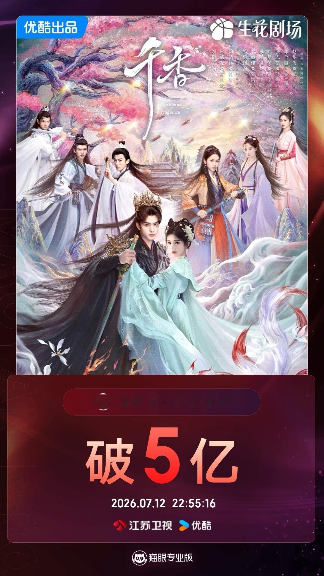 千香有效播放量破5亿 据猫眼专业版数据 （按姓氏笔画排序）领衔主演剧集《千香》热