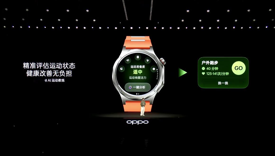 有没有那种到了该运动的时候，手表就咔咔放电，不动起来就一直电你的那种手表？ OP