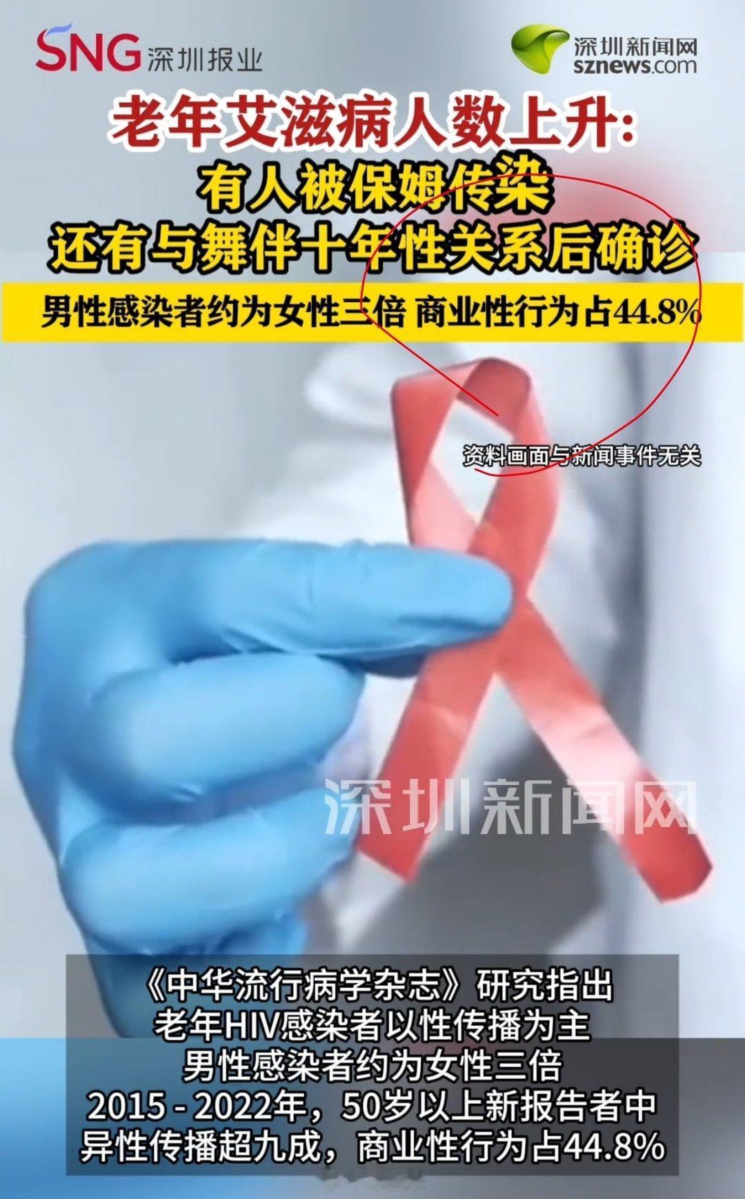 震惊到我了，80多岁了！
老年HIV感染者的主要感染渠道为性传播，还商业性行为，