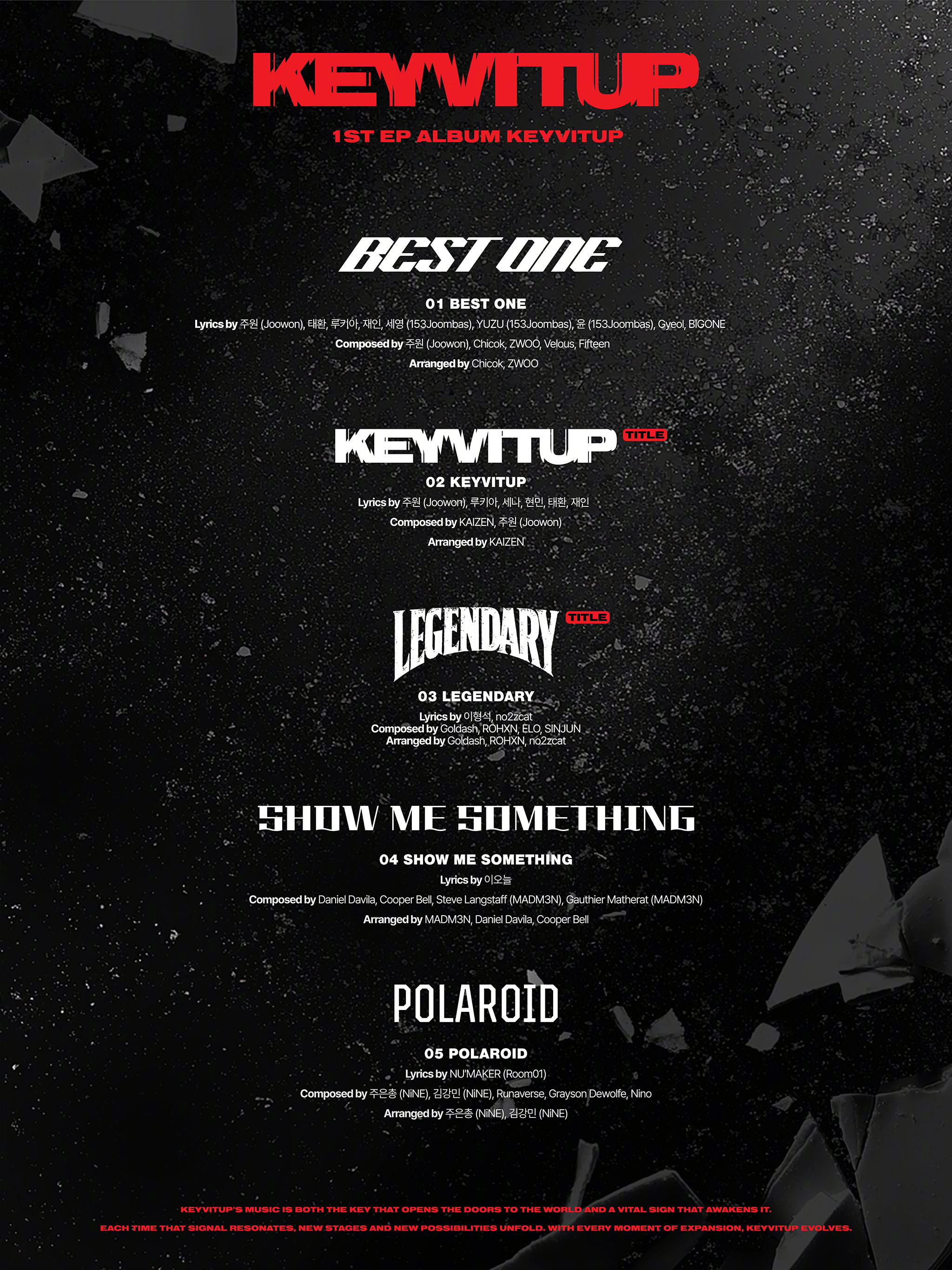 【Twi】KEYVITUP(키빗업) 1ST EP ALBUM [KEYVITU