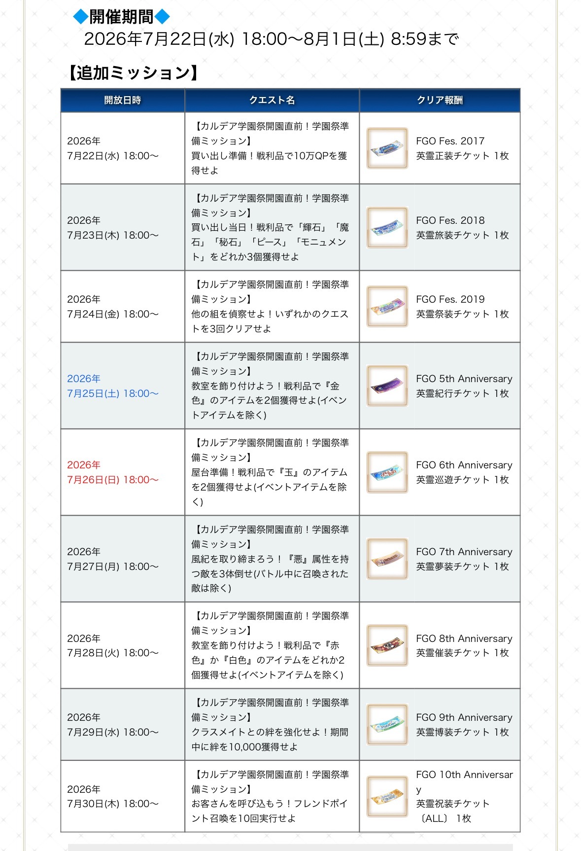 今天起到30日，每天会解锁一个任务，完成任务可以得到一张往年的周年礼装兑换券，今