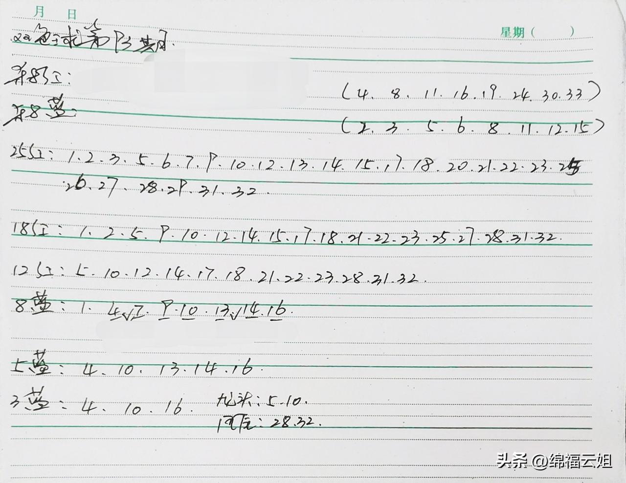 你认为属于你的幸福是什么有自己的兴趣爱好，在闲暇时能沉浸其中。