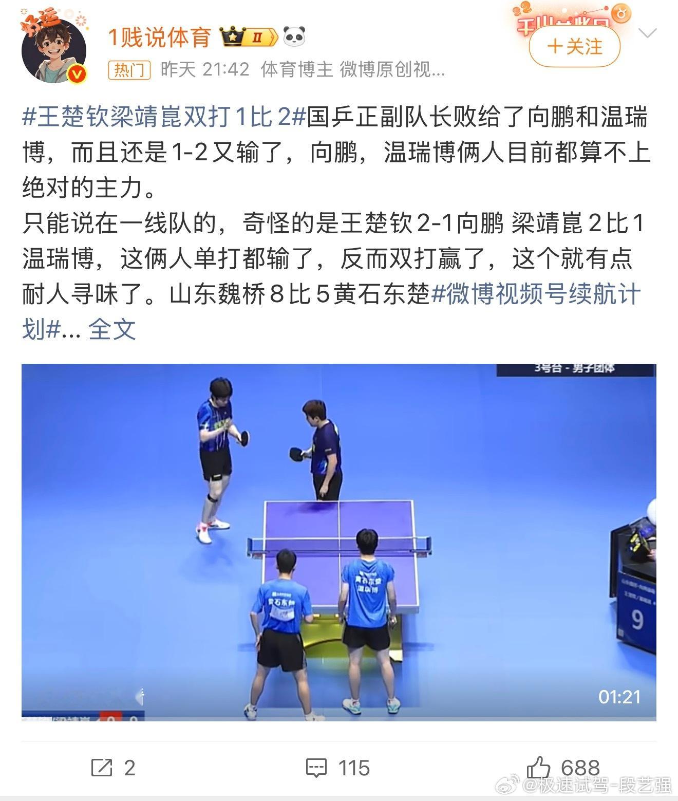 王楚钦梁靖崑双打1比2 单打 主副队长都赢了，双打输了，所以两个人确实还是得休息