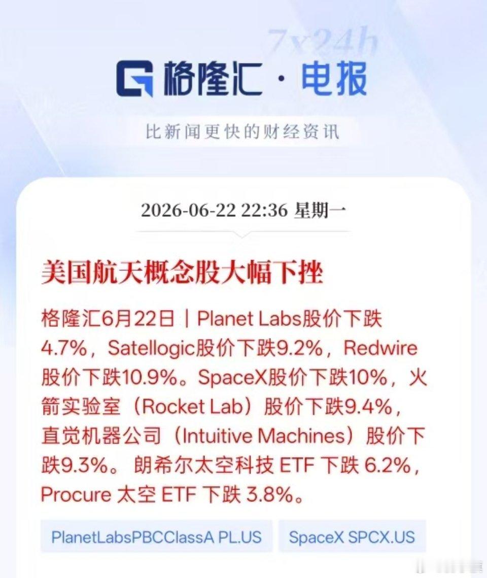 重磅！！！美国航天概念股大幅下挫 