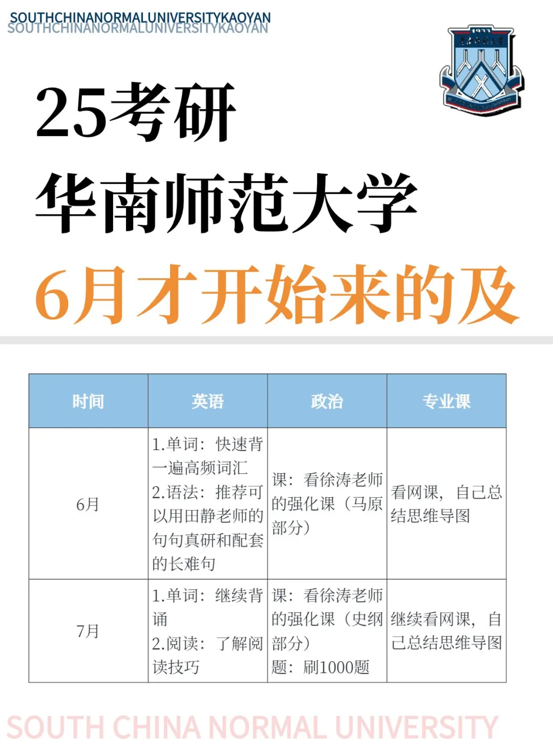 25考研华南师大，六月份才开始准备来的及