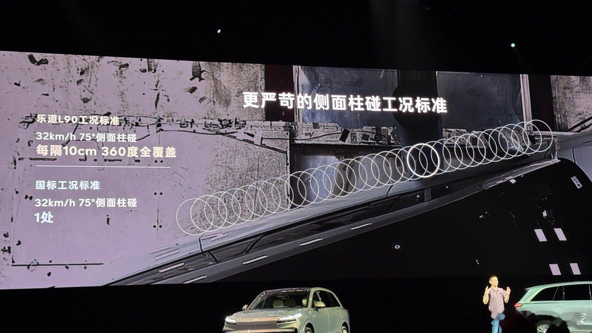 你问蔚来把研发的费用花哪儿了？比如这个侧面柱碰测试，国标只需要撞一个位置，也就是