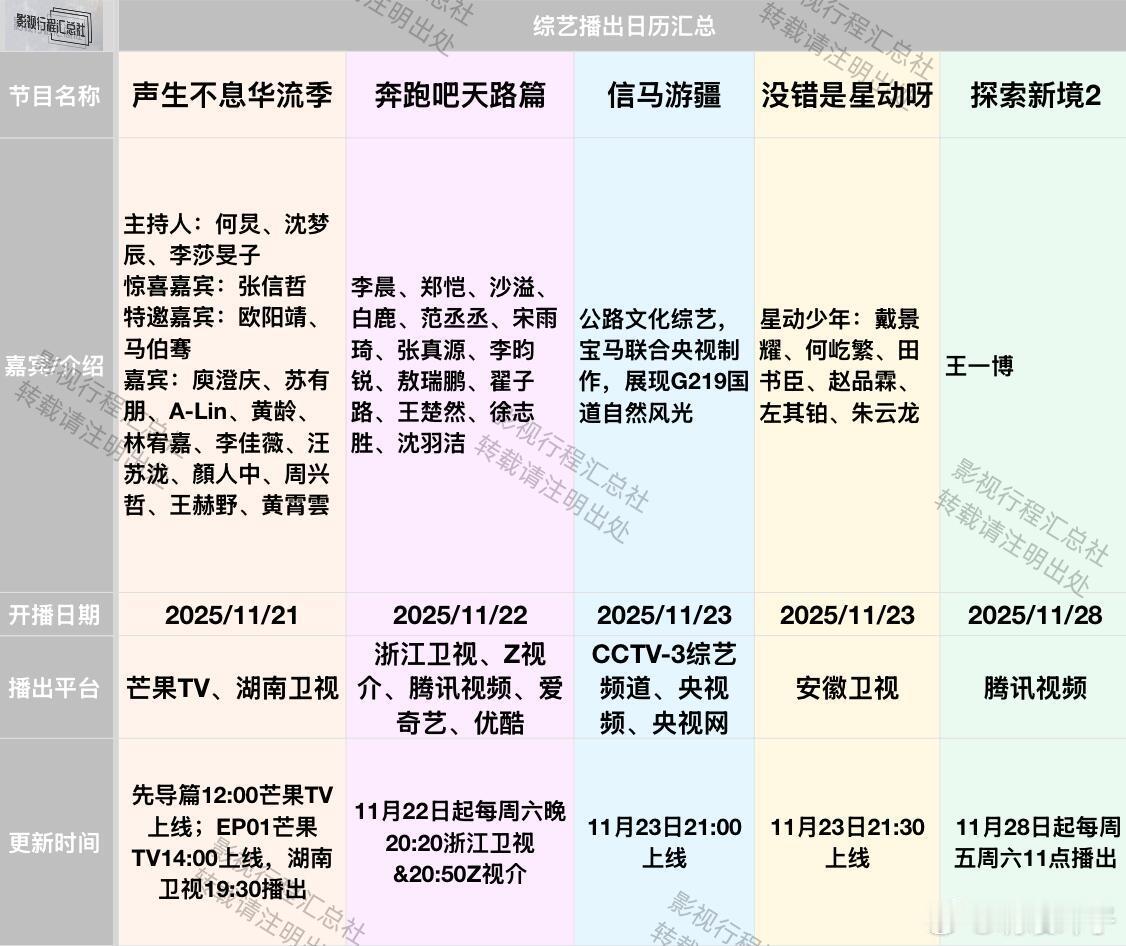 声生不息华语季、探索新境2综艺日历更新:11.21-28日开播《声生不息华流季》
