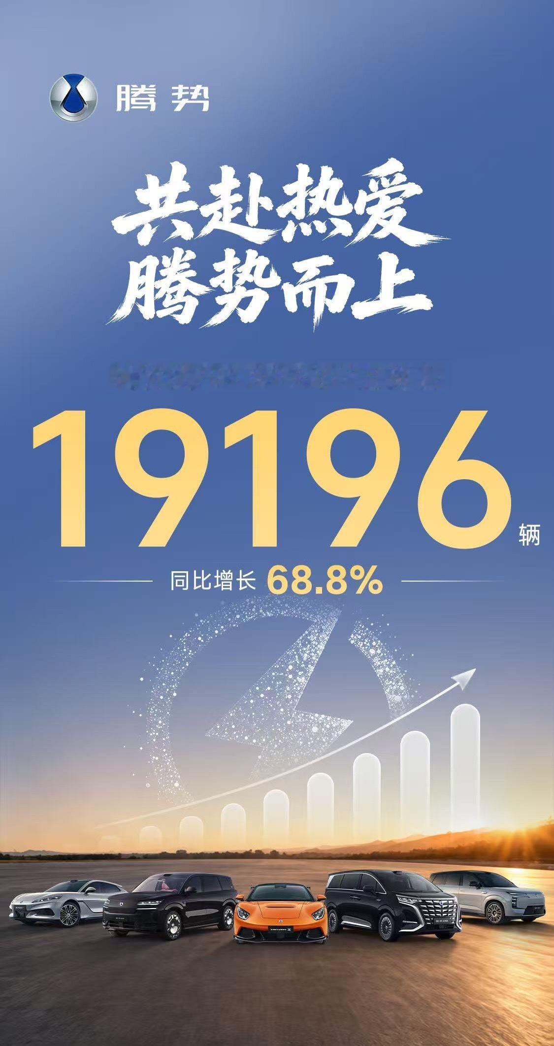 腾势也是好起来了， 7月销售19196辆同比增长68.8%，这里面有你吗