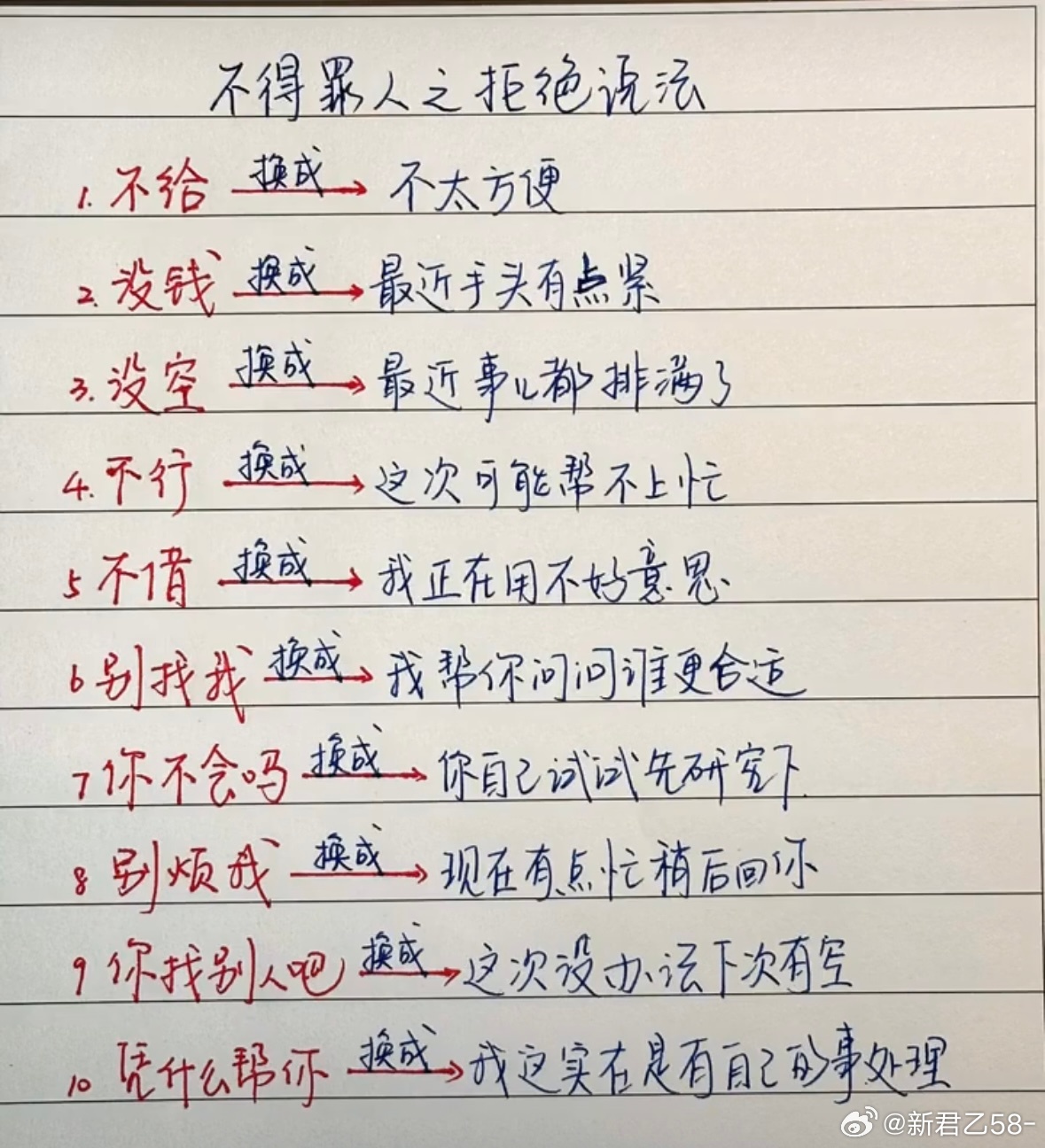 成年人社交必修课社交