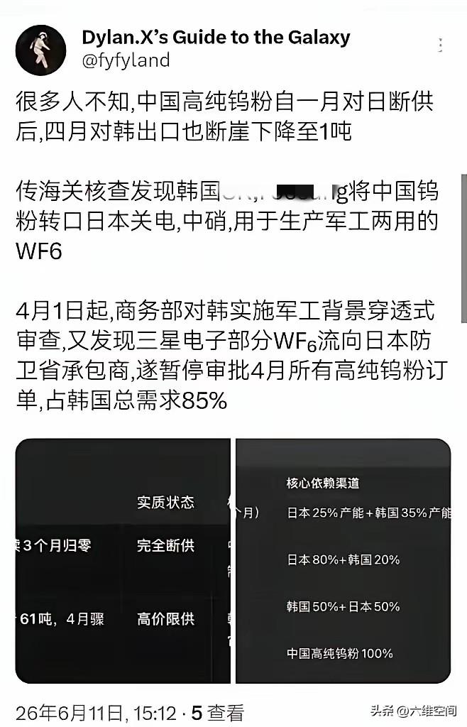 韩国人当中间商赚差价，被中国一锤子砸碎了
 
最近，一起足以震动全球供应链的事件