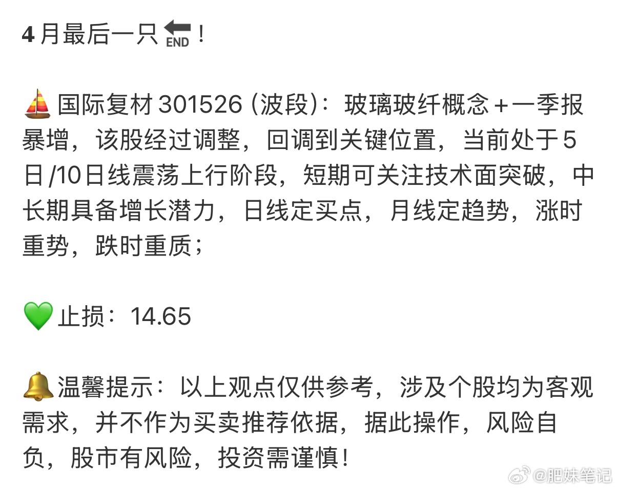 国际复材301526📈分享至今累计涨超230%，股价翻了三倍🎉🎉 