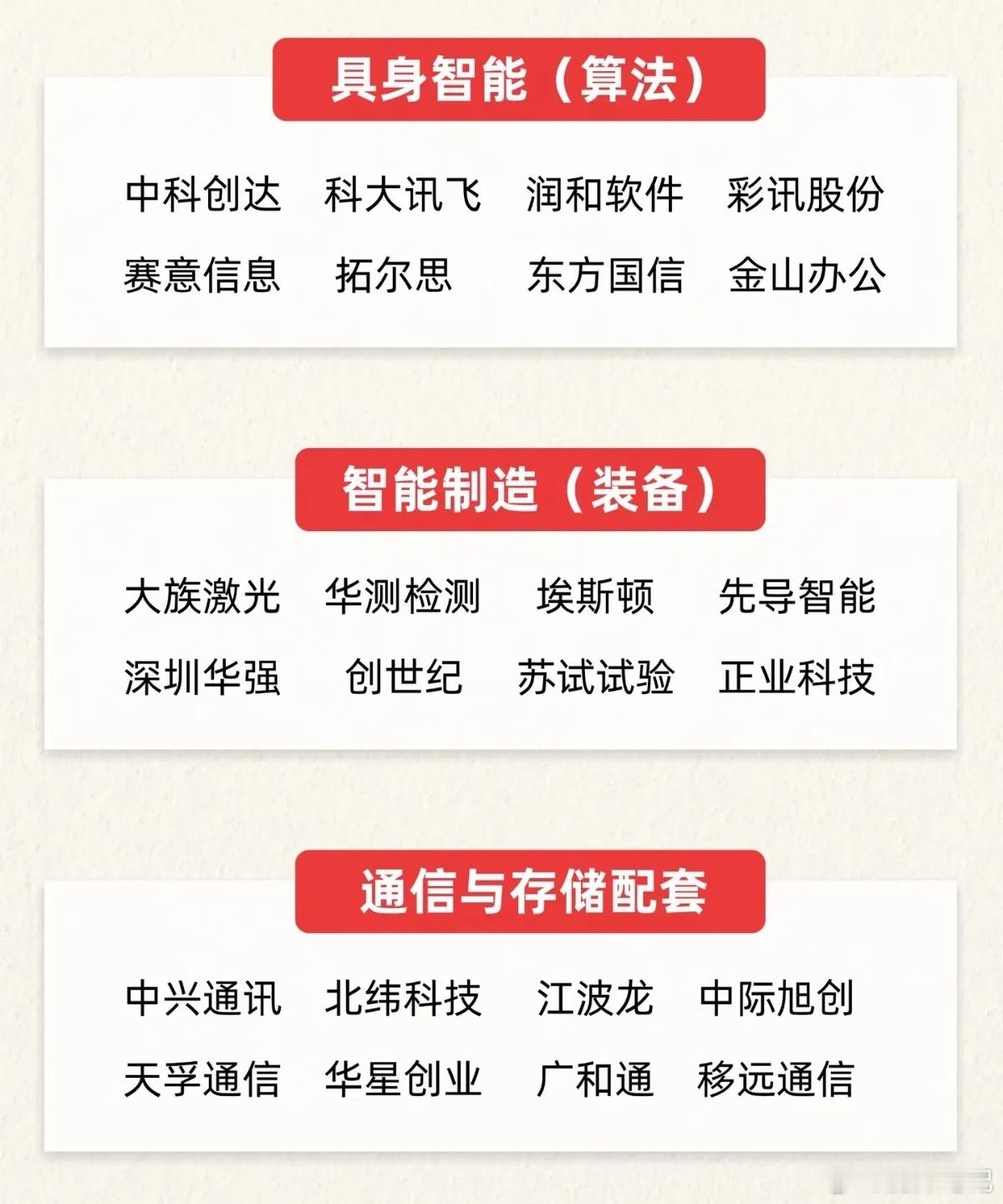 人形机器人浪潮袭来，宇树科技产业链核心 
