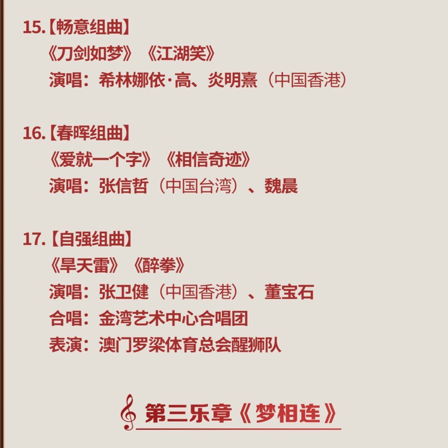 #硬糖少女303##希林娜依高# 今日份糖妹新鲜物料希林娜依高大湾区新年音乐会最