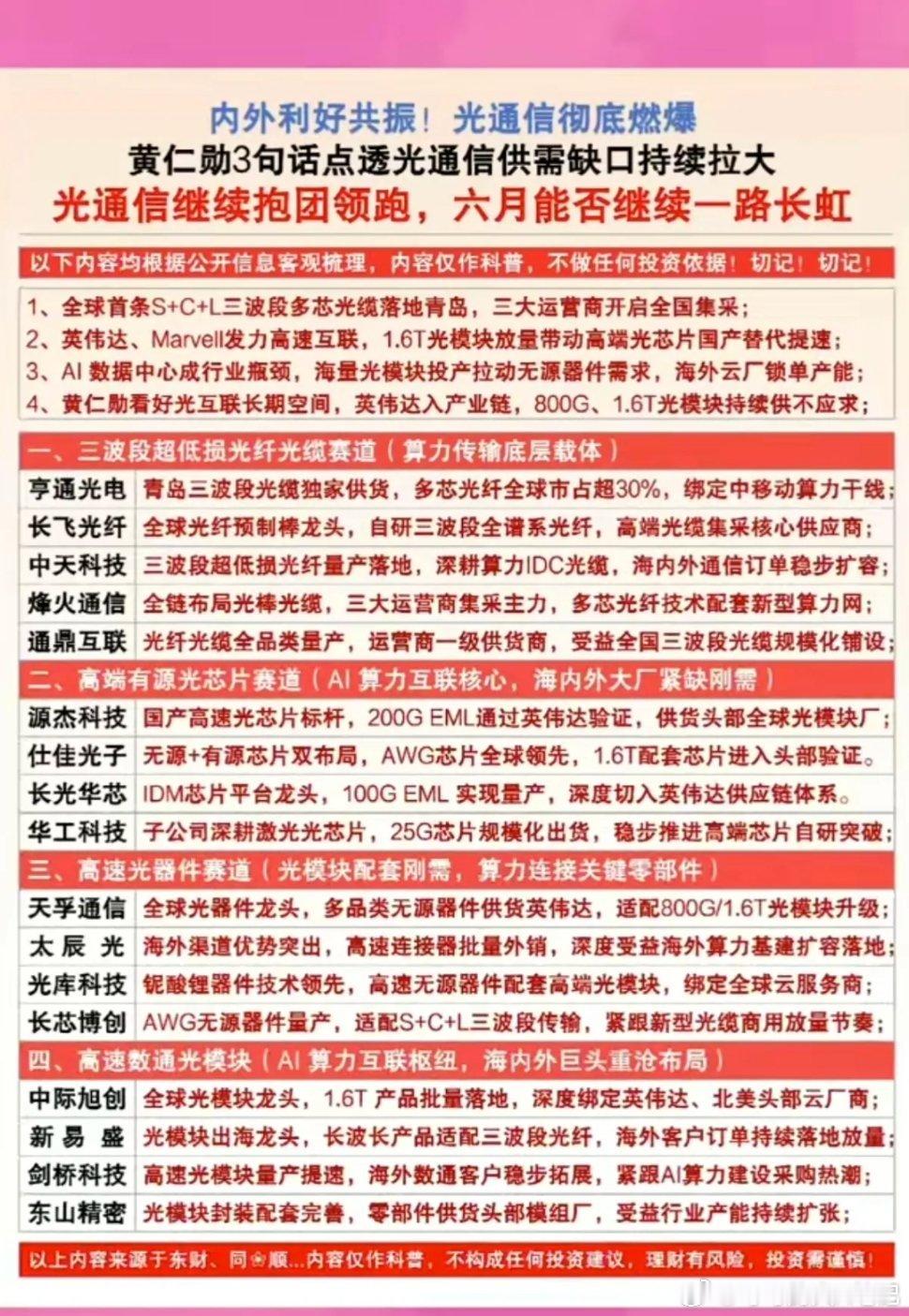 黄仁勋三句话：点透光通信——供需缺口！特殊光纤材料，严重紧缺！1.三波段超低损光